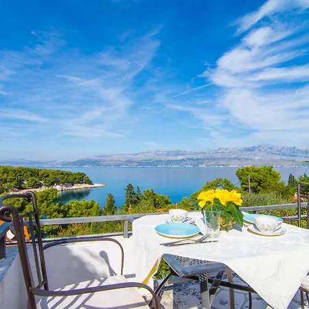 Holiday House Nera